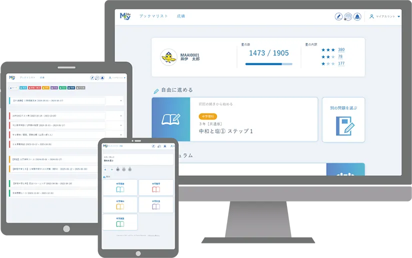 Myeトレのデバイスごとの表示イメージ